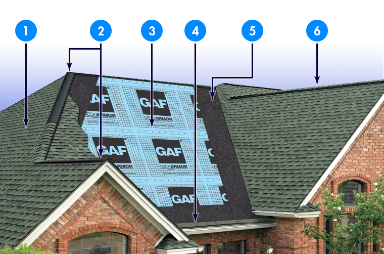 A2 Siding & Roofing Images